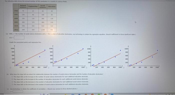 Solved help pls, thank youThe following table shows the | Chegg.com