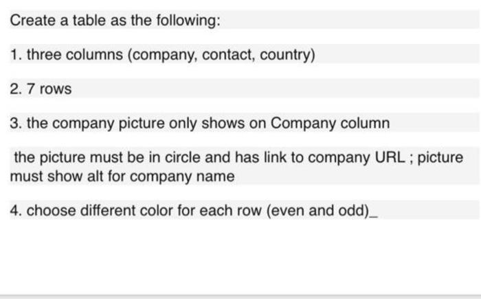 Solved Create a table as the following: 1. three columns | Chegg.com