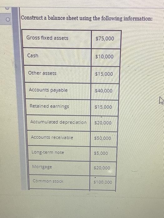 solved-current-assets-acculumlated-depreciation-on-gross-chegg