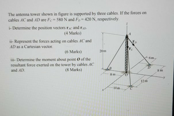 Solved 2 The Antenna Tower Shown In Figure Is Supported By | Chegg.com