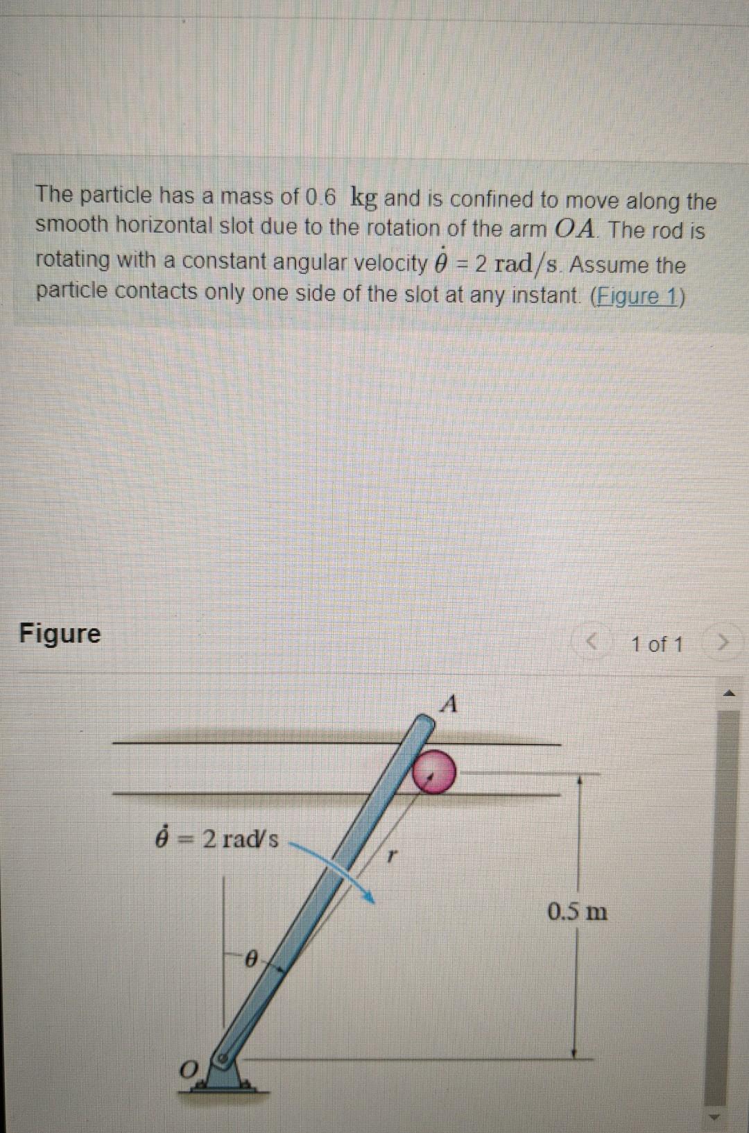 Solved The particle has a mass of 0.6 kg and is confined to | Chegg.com