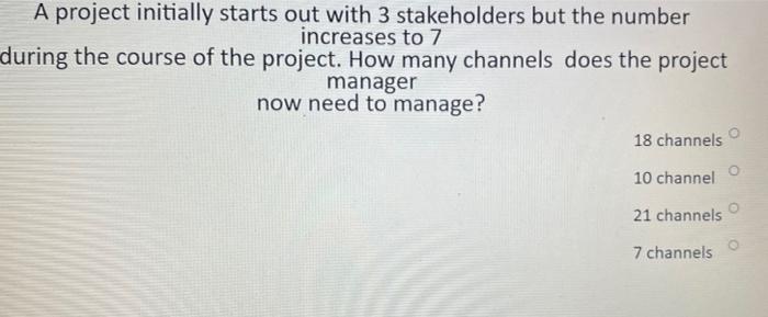 Solved You Are A Project Manager In A Construction Project. | Chegg.com