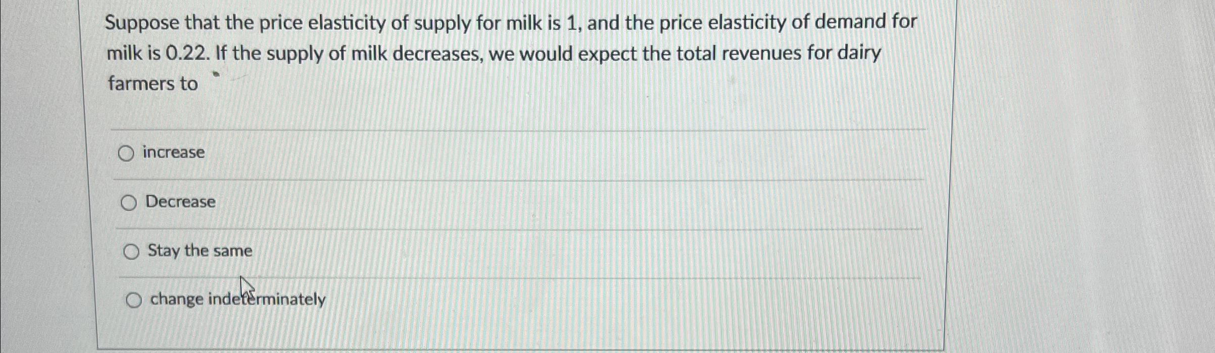 Solved Suppose that the price elasticity of supply for milk | Chegg.com