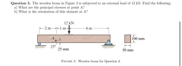Solved Question 3. The wooden beam in Figure 3 is subjected | Chegg.com