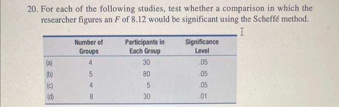 Solved 20. For each of the following studies, test whether a | Chegg.com