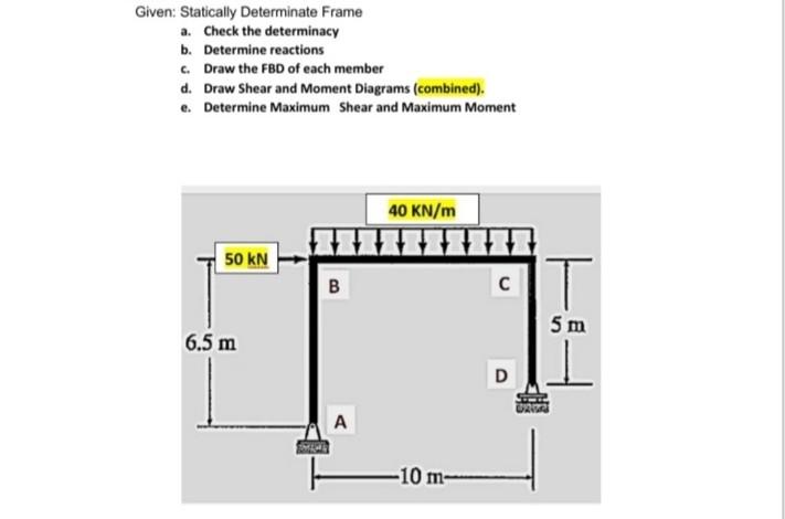 Solved Given: Statically Determinate Frame a. Check the | Chegg.com