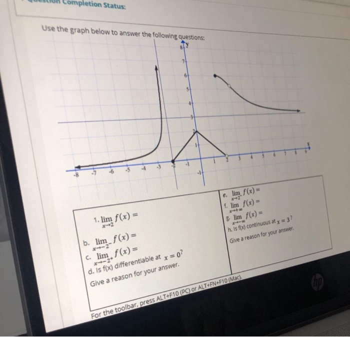 Solved Completion Status: Use the graph below to answer the | Chegg.com