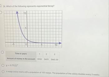 Solved Which of the following represents exponential | Chegg.com