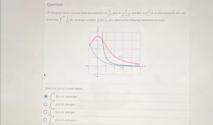 Solved Question On the graph below, we have three functions | Chegg.com