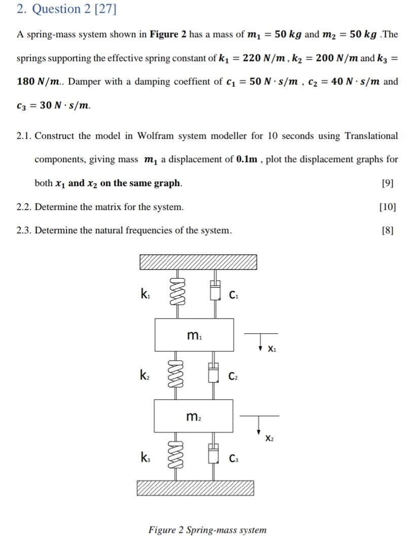Solved A spring-mass system shown in Figure 2 has a mass of | Chegg.com