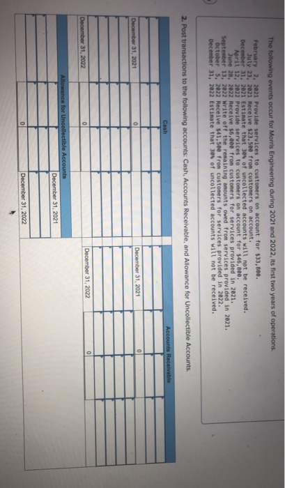 The Following Events Occur For Morris Engineering Chegg Com