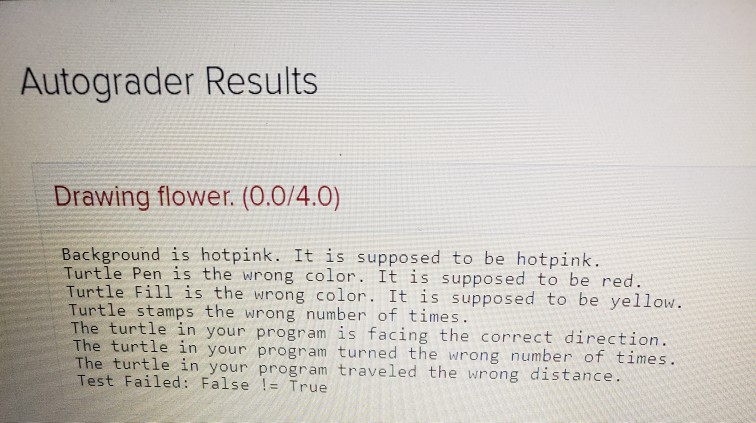 Solved Write a program that uses turtle graphics to generate | Chegg.com