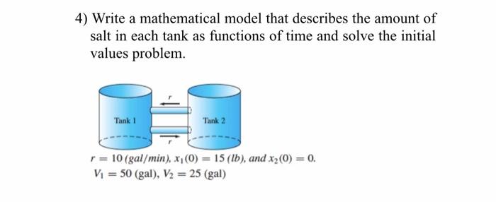 Solved 4) Write a mathematical model that describes the | Chegg.com
