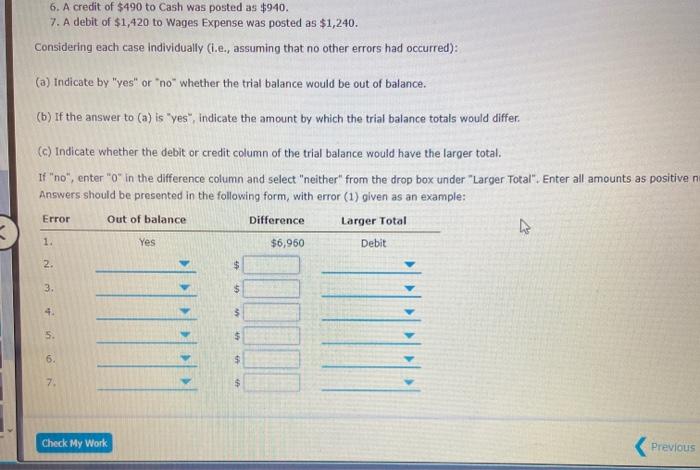 Solved eBook Effect of Errors on Trial Balance The following | Chegg.com