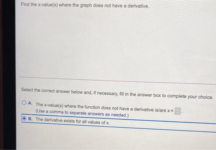 Solved Find the x-value(s) where the graph does not have a | Chegg.com