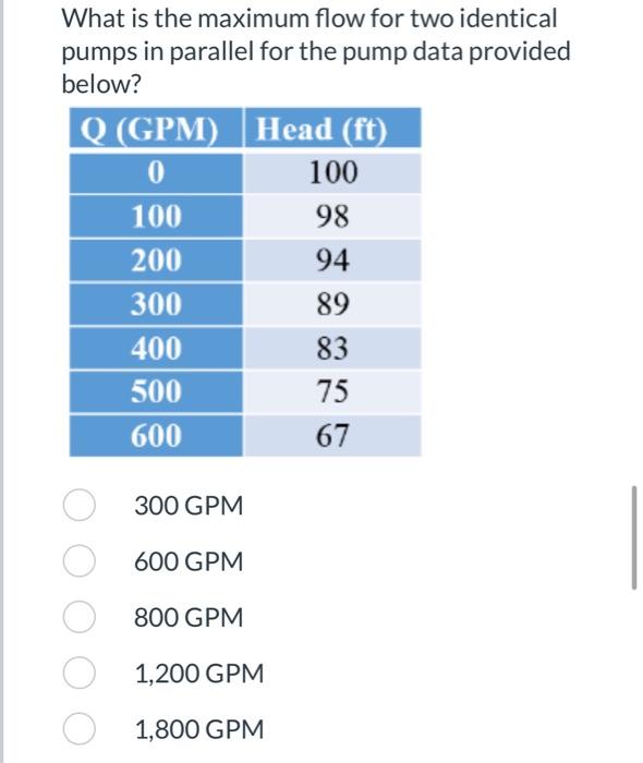 What is the maximum flow for two identical pumps in