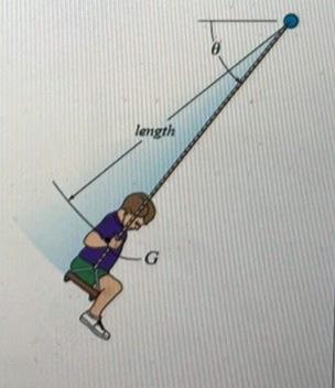 Solved In the swing pictured below, tension is present along | Chegg.com