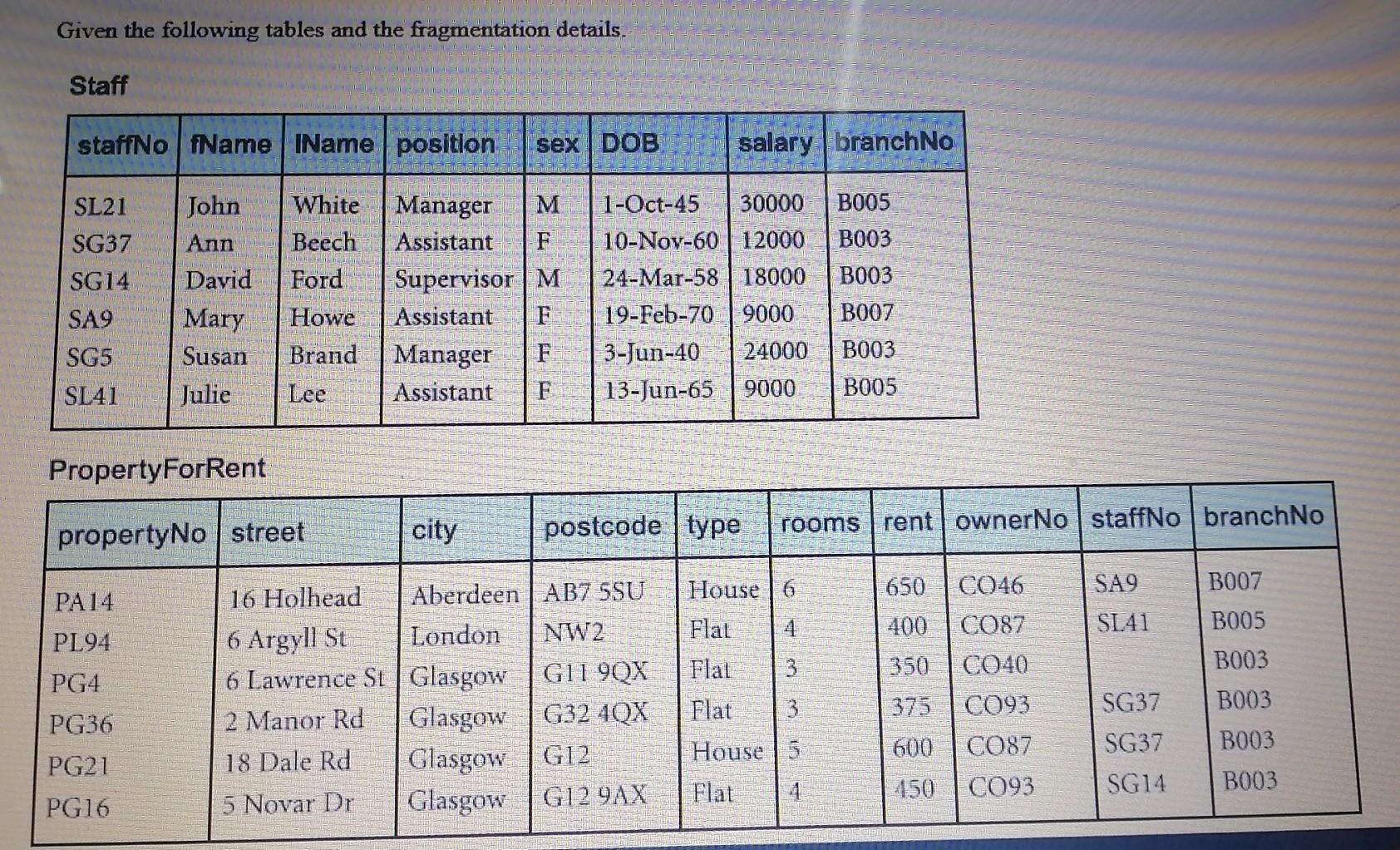 Solved Given the following tables and the fragmentation | Chegg.com