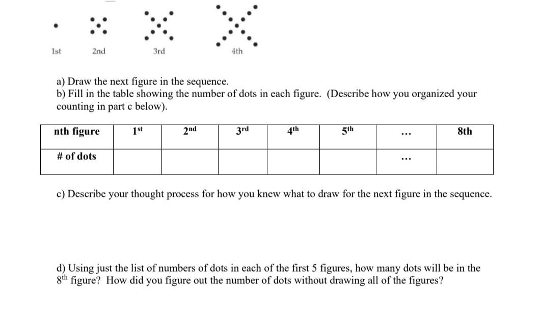 Solved a) Draw the next figure in the sequence. b) Fill in | Chegg.com