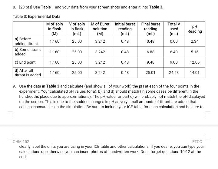 Solved Weak Acid/Base Titration Lab Simulation Copy down