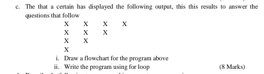 Solved c. The that a certain has displayed the following | Chegg.com