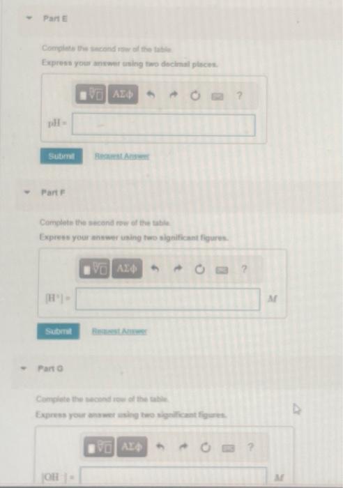 Solved Complete the following table by calculating the | Chegg.com