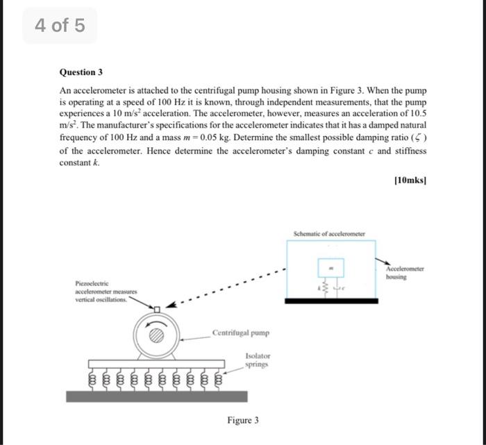 Solved 4 of 5 Question 3 An accelerometer is attached to the | Chegg.com
