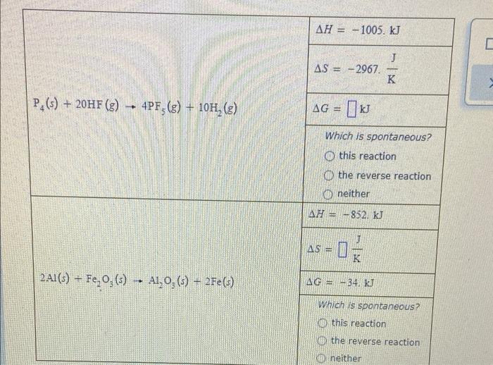 Solved A Chemical Engineer Is Studying The Two Reactions | Chegg.com