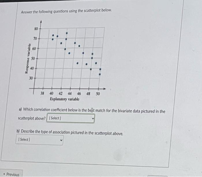 Answer the following questions using the scatterplot below.
a) Which correlation coefficient below is the best match for the 