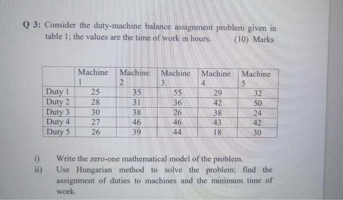 Solved Q 3: Consider the duty-machine balance assignment | Chegg.com