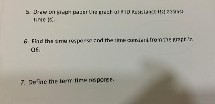 5. Draw on graph paper the graph of RTD Resistance | Chegg.com