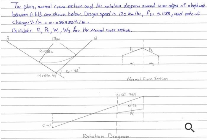 The plan normal cross section and the rotation | Chegg.com