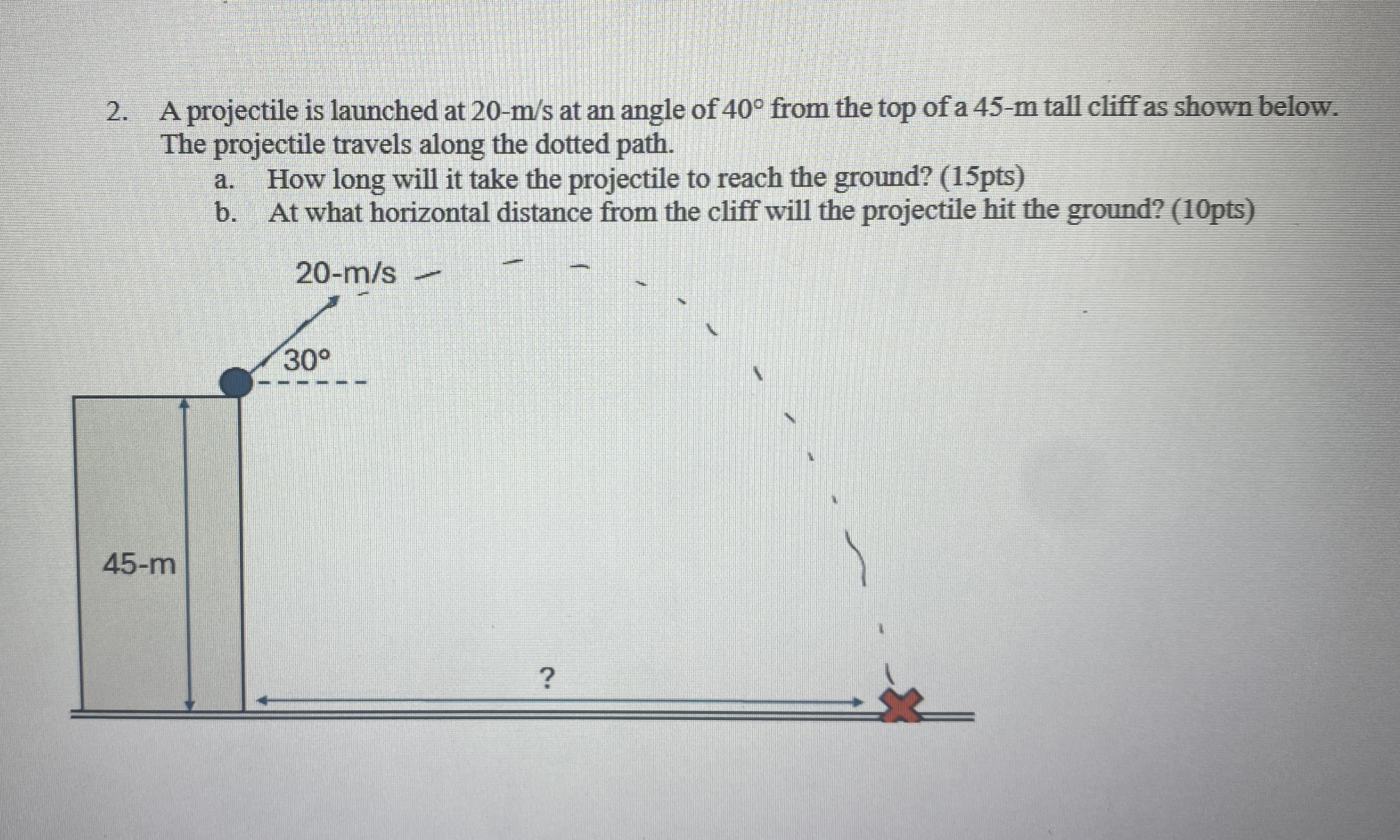 Solved A projectile is launched at 20-ms ﻿at an angle of 40° | Chegg.com