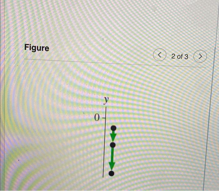 Figure
y
0-
<
2 of 3
>