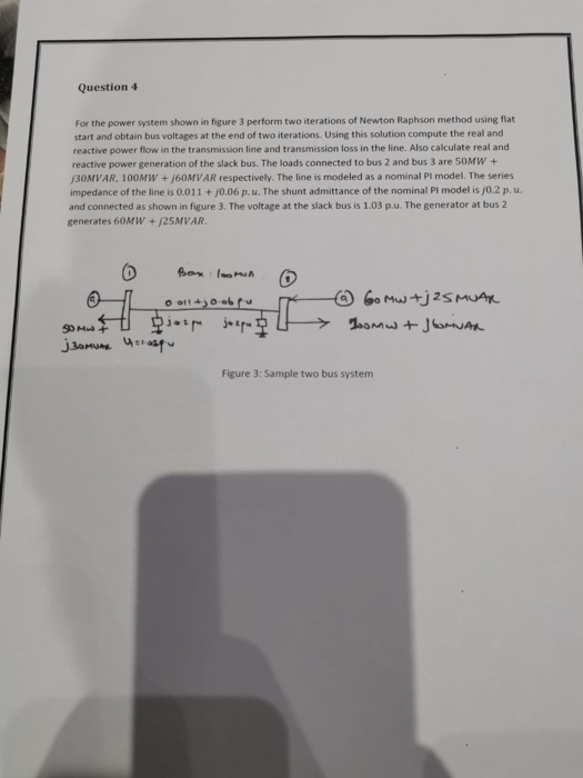 Question 4 For the power system shown in figure 3 | Chegg.com