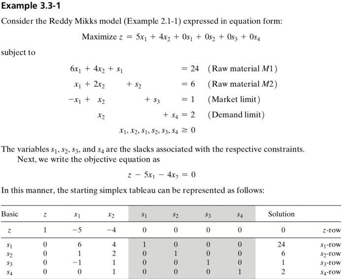 Solved 4-44. Consider the Reddy Mikks model of Example 