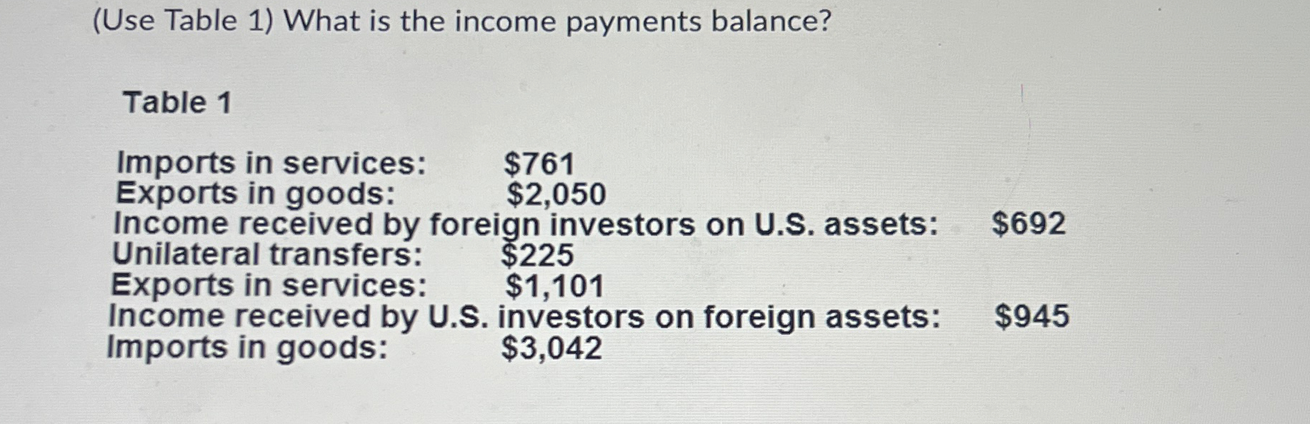 Solved (Use Table 1) ﻿What is the income payments | Chegg.com