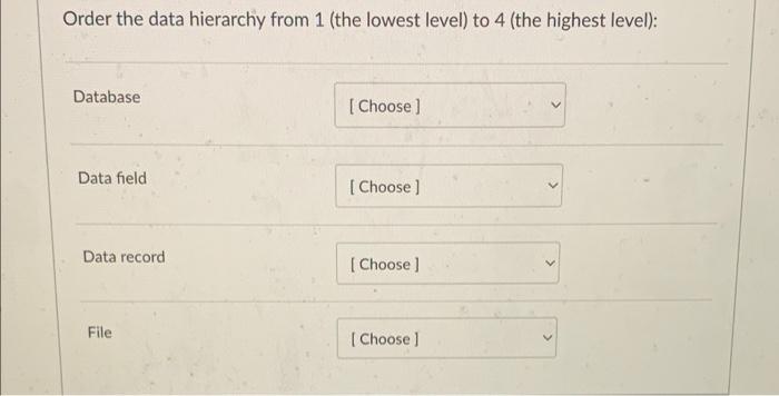 Solved Order the data hierarchy from 1 (the lowest level) to | Chegg.com