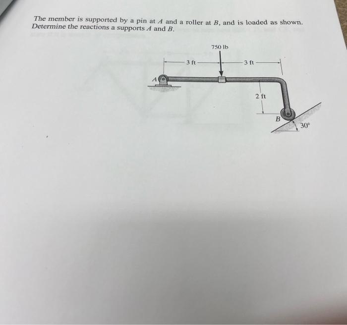 Solved The member is supported by a pin at A and a roller at | Chegg.com