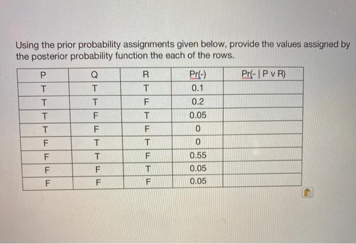 Solved Using the prior probability assignments given below, | Chegg.com