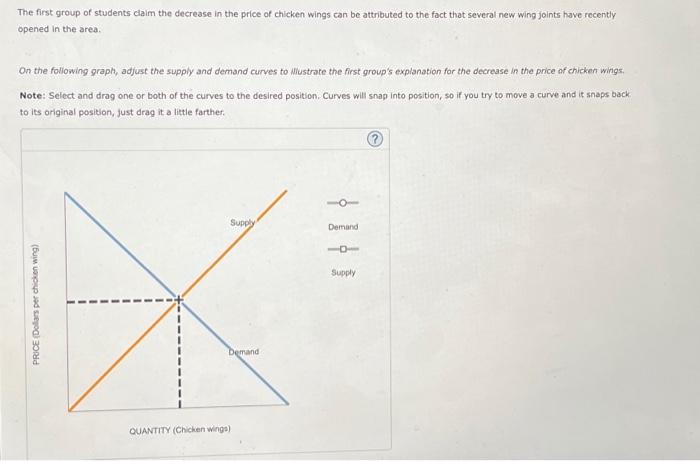 Solved 15. Another supply and demand puzzle Suppose the | Chegg.com