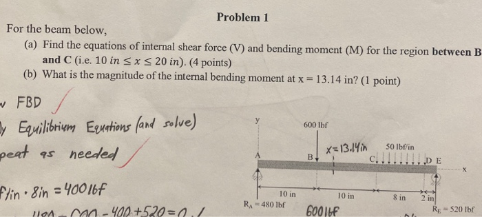 Solved Problem 1 For the beam below, (a) Find the equations | Chegg.com