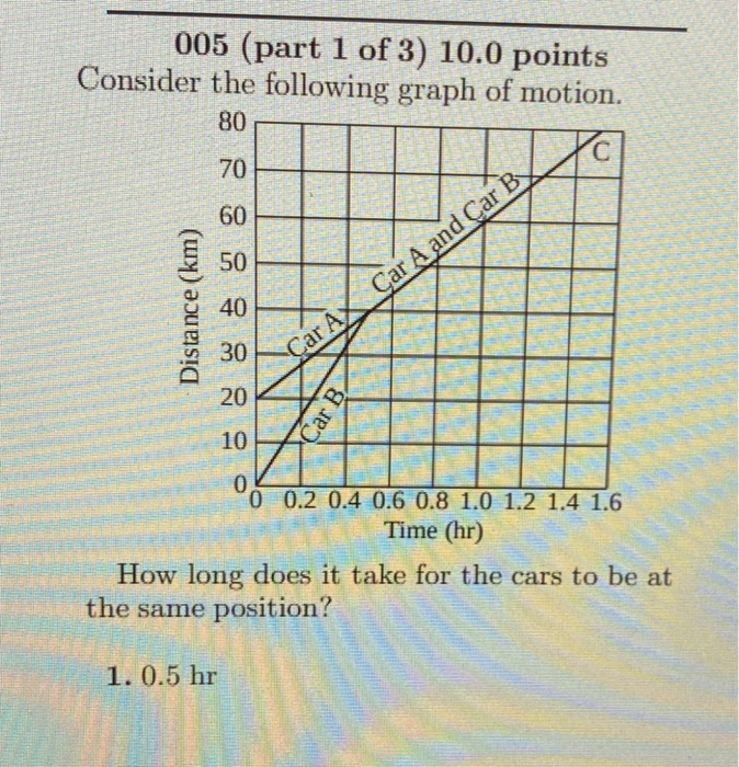 Solved 005 (part 1 Of 3) 10.0 Points Consider The Following | Chegg.com