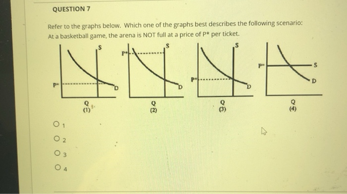 Solved: No Results Options Question Completion Status:... | Chegg.com