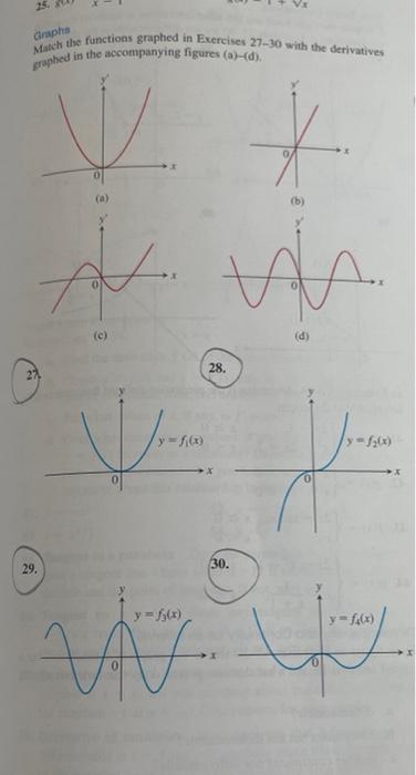 Solved Match the functions graphed in exercises 27 through | Chegg.com