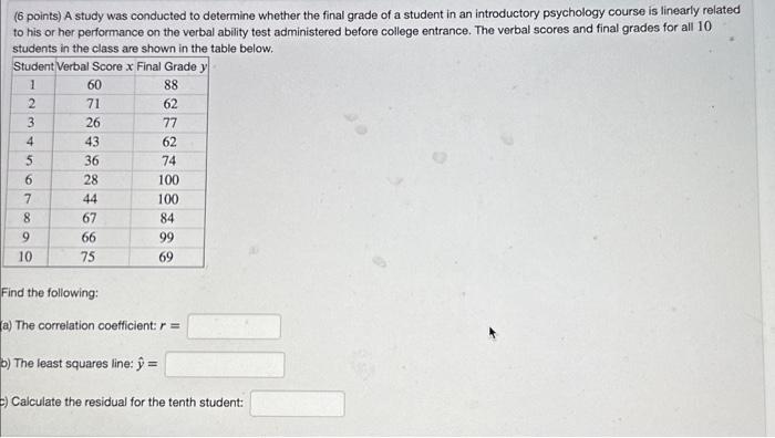 Solved (6 points) A study was conducted to determine whether | Chegg.com