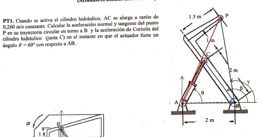 PT1. Cuando se activa el cilindro hidráulico, AC se alarga a razón de \( 0,260 \mathrm{~m} / \mathrm{s} \) constante. Calcula