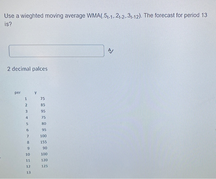 Solved Use a wieghted moving average WMA(.51-1.2-2..31-12). | Chegg.com