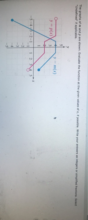 Solved The graphs of m and p are shown. Evaluate the | Chegg.com