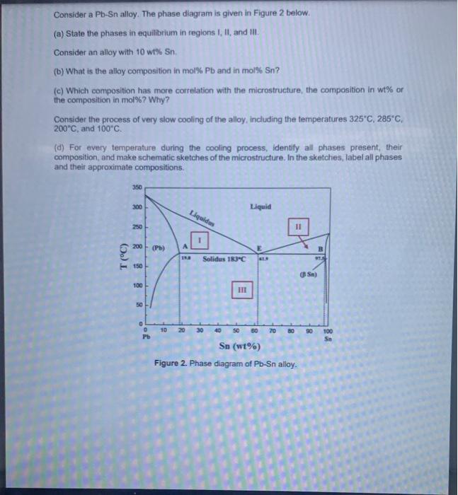 Solved Consider a Pb-Sn alloy. The phase diagram is given in | Chegg.com
